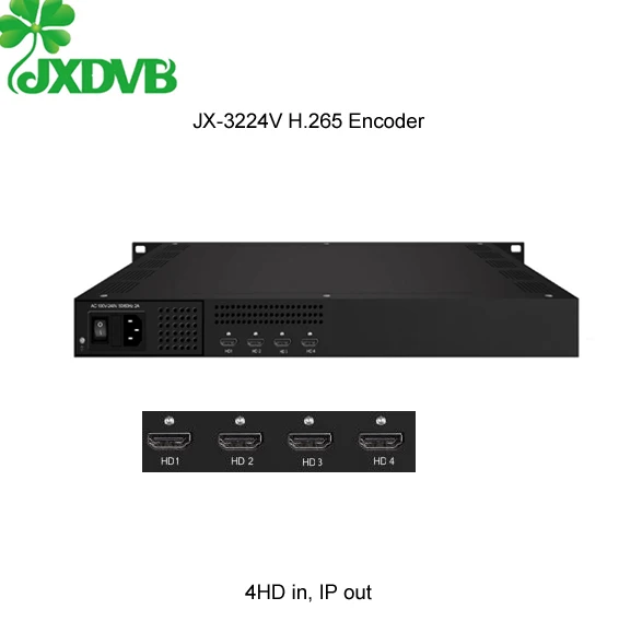 Encoder 12 Channels Full HD 1080P H.265/Mpeg4