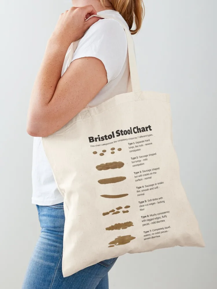 Bristol Stool Chart for identifying bowel movement consistency Tote Bag tote men ecological bags Canvas