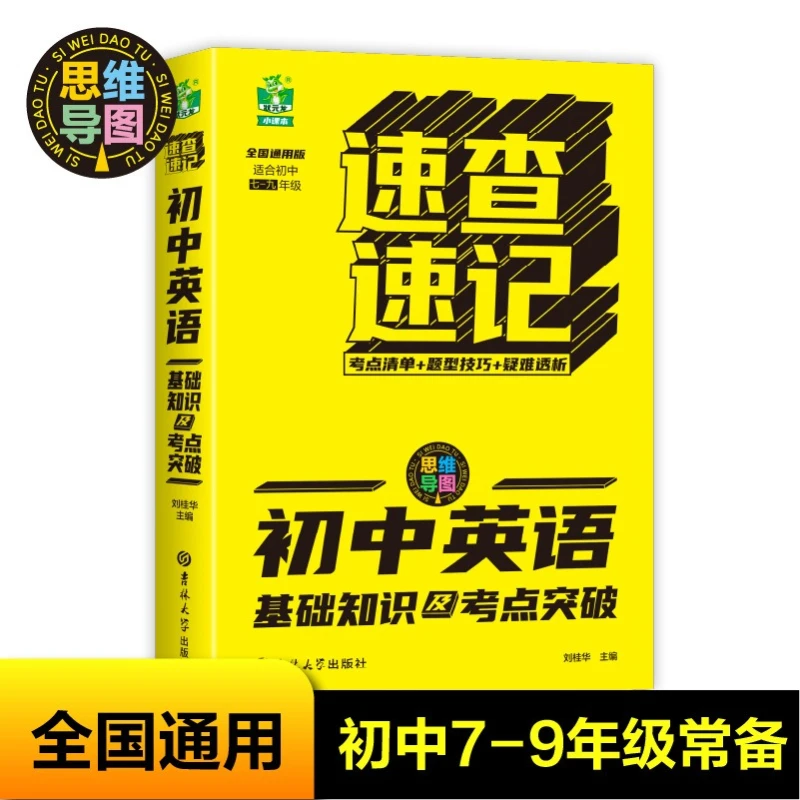 

Прорыв в освоении базовых знаний и подготовке к экзаменам по английскому языку для средней школы: техники ментальной картографии и типы вопросов.