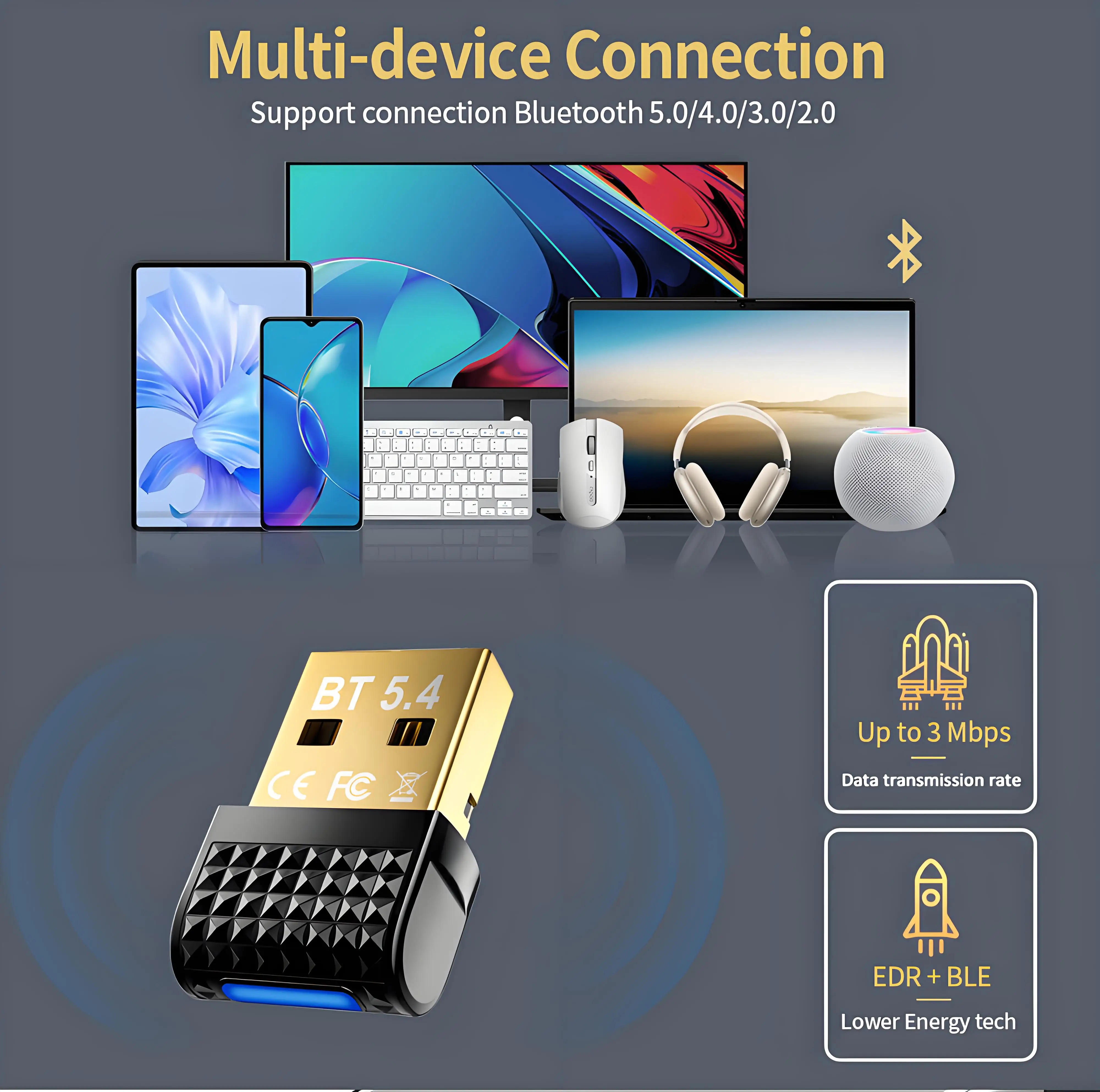 USB Bluetooth 5.4 อะแดปเตอร์เครื่องส่งสัญญาณเสียงแบบไร้สาย Dongle Adaptador สําหรับ PC ไร้สายเมาส์คีย์บอร์ดเพลงสําหรับ Win10/11