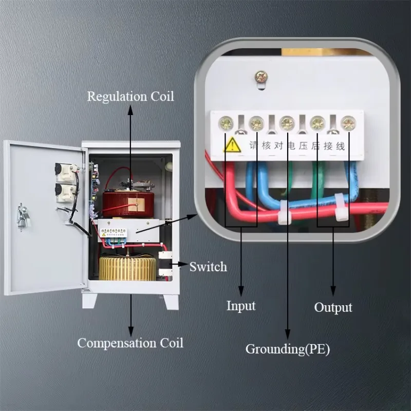 بيع المصنع مباشرة مرحلة واحدة CE ISO9001 مُثبت الجهد المؤازر 10KVA النحاس SVC AC