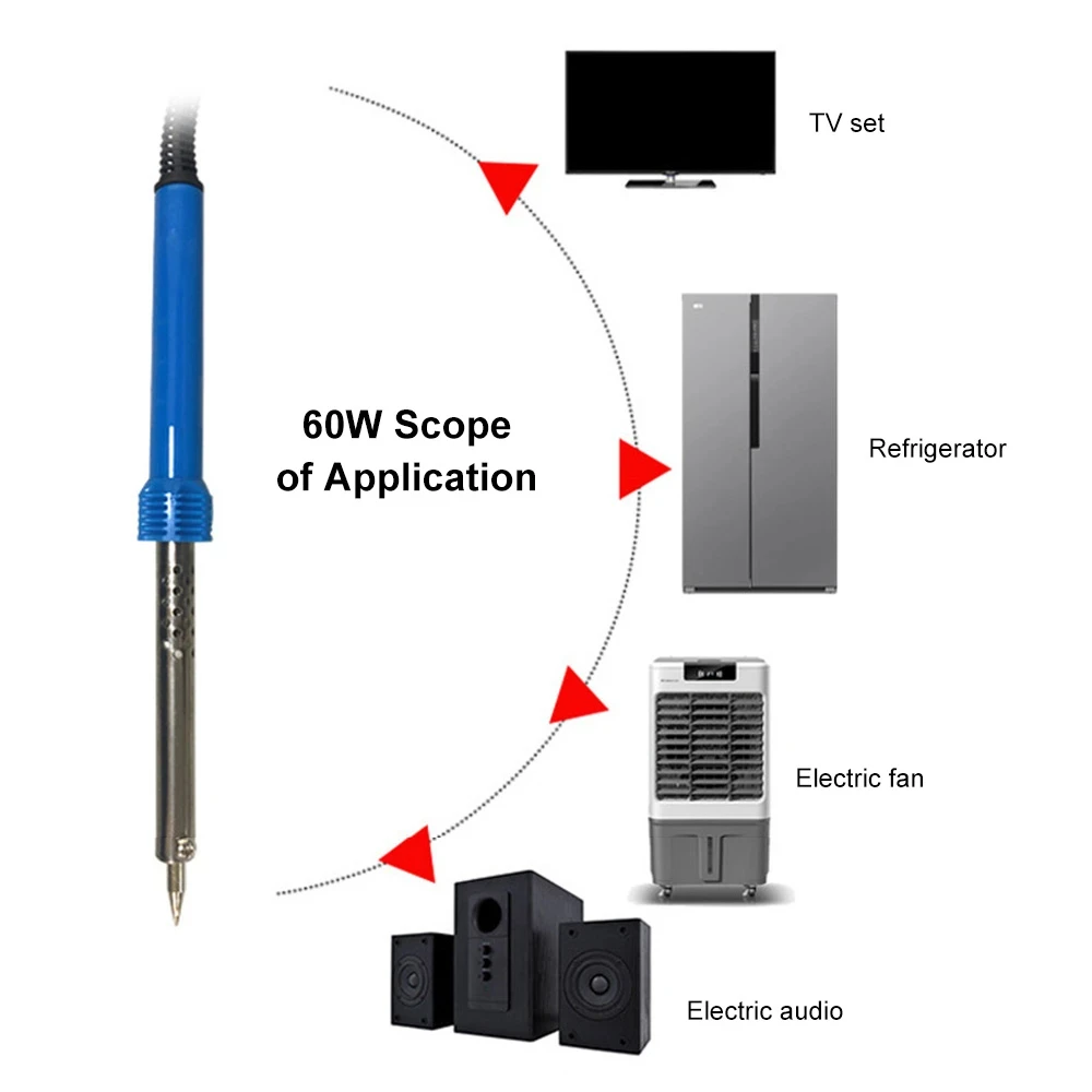 EU 60W Soldering Iron External Heating Rubber Grip Multi Purpose Tip 220V Iron For Home Use Pen Gun Repairing Tools Tip