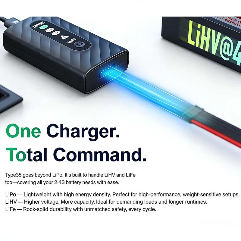 Skyrc Type35 Charger Balanced Port Directly Charges PD-Powered 2-4S Lithium Batteries Balanced Charger