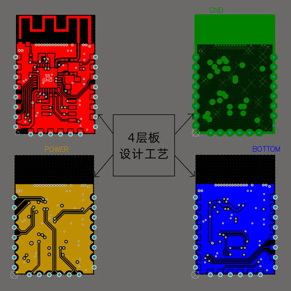 LILYGO T-32C3 ESP32-C3 RISC-V Compatible with MCU-12 Bluetooth 5.0 & Wi-Fi