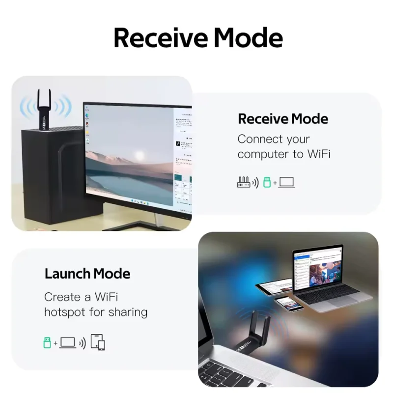 WiFi USB アダプタデュアルバンド 2.4 グラム/5 ghz ドライバ無料 1300 メートル Wi-Fi ドングル 802.11AC 強力なアンテナワイヤレス Win 7/10/11 PC/ラップトップ