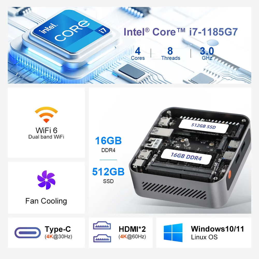 Ninkear M7 Mini PC, Intel Core i7-1185G7 up to 4.8GHz, 16GB DDR4 RAM 512GB SSD, Windows 11 Pro, Triple 4K Display, WiFi 6