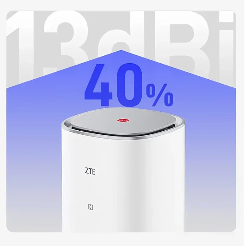 Nuovo lanciato ZTE 5G AI CPE G5 Pro MC8512 Doppie porte 2.5G NFC WiFi 7 BE7200 Sbloccato 5G 4G LTE Sim Router 4CC Carrier Aggregation