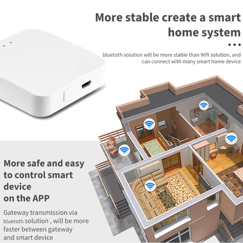 Tuya Zigbee+Bluetooth Smart Wireless Gateway Hub Multi-mode Smart life APPWireless Remote Control Works with Alexa Home
