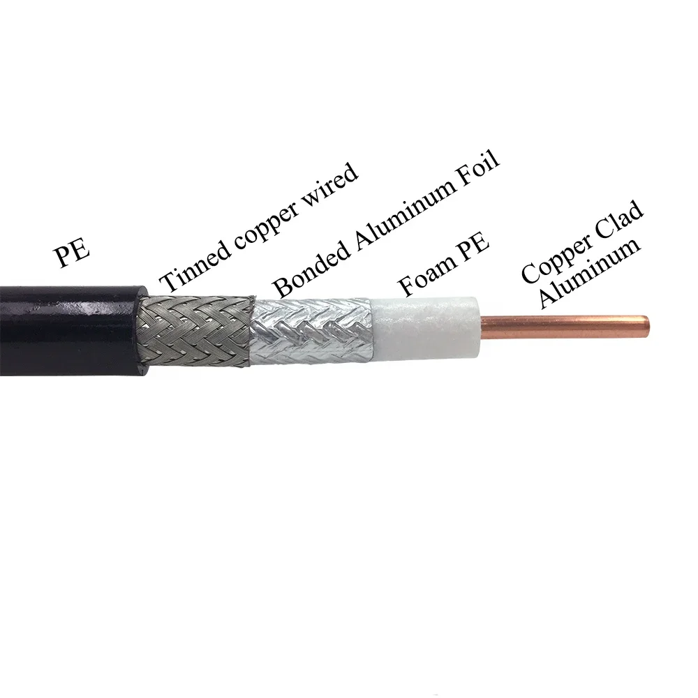 LMR400 cable, 50-7,Coaxial Cable, N Male to RP-SMA Male, Hotspot devices WiFi Radio cable,Transmitter Antenna cable,