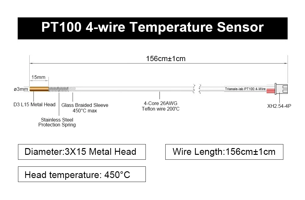 Trianglelab Hochpräziser PT100 4-Draht-Thermistor MAX31865 V2.0 für Hochtemperatur V6 Rapido Hotend DRAGON HOTEND – Detail 6