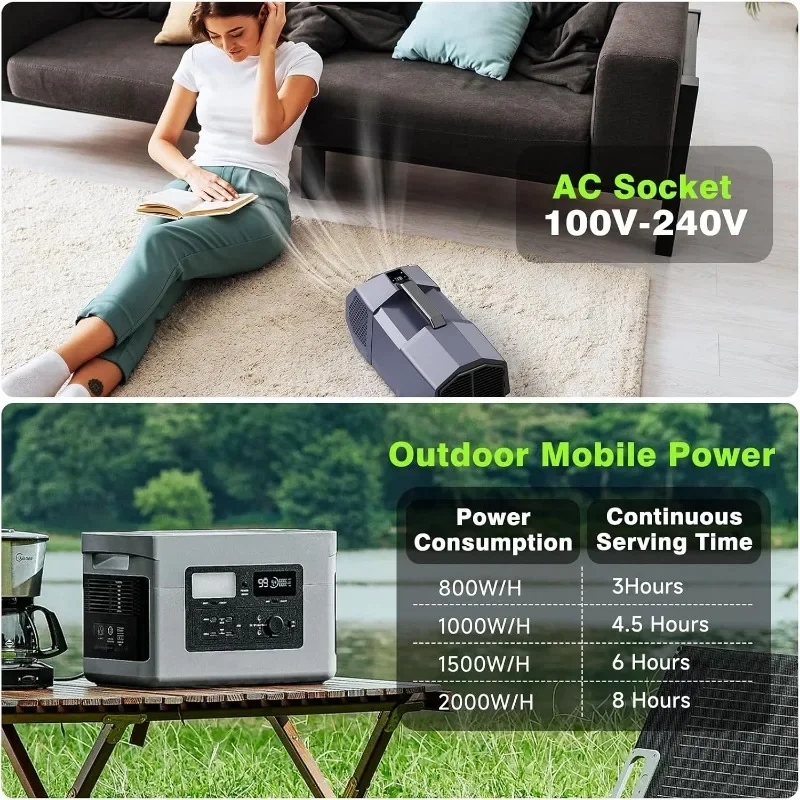 AC portabel, tenda berkemah sangat rendah hemat energi, mobil Unit luar ruangan ringan kompak, RV, Kemah, layar sentuh