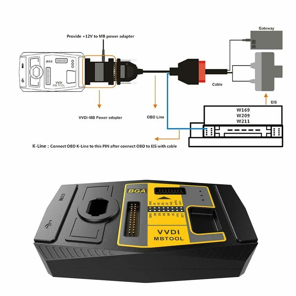 V5.1.5 Xhorse VVDI MB BGA Tool for B-enz Key Programmer Support 1997-2014 FBS3 for Benz Key Programming VVDI MB Tool pk VVDI MAX