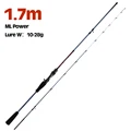 Cast 1.7m ML 10-28g