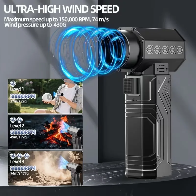 

10000 мАч турбо мощный струйный вентилятор 70 м/с портативный воздуходувка 700 г тяговый турбореактивный вентилятор бесщеточный двигатель автомобильная сушилка для пыли