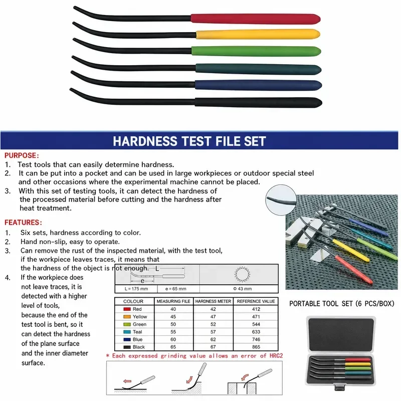 File - 6 Color-Coded Handles for Easy Portability 6 Pcs Set Premium TSUBOSAN Handheld Metal Hardness Tester