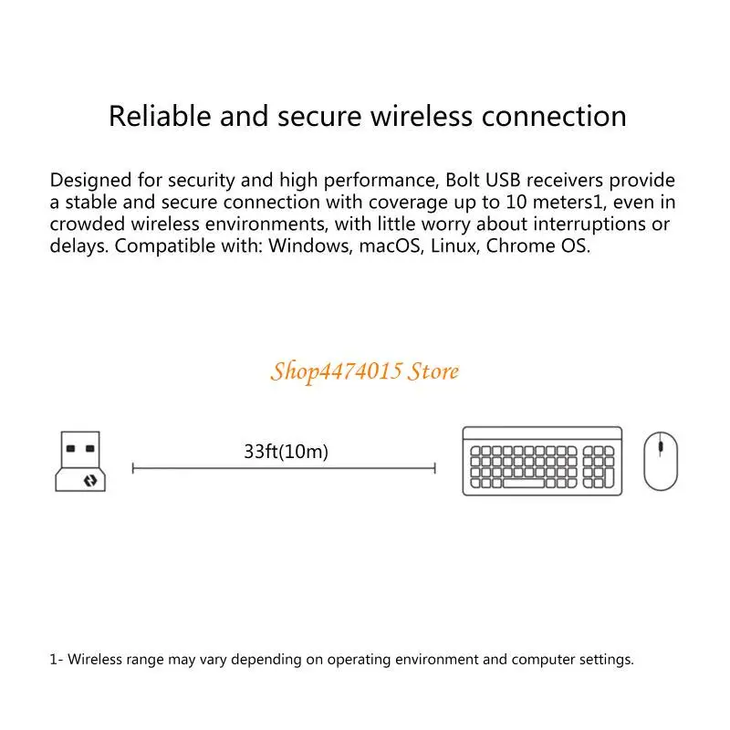 

K1AA для Bolt USB -приемник