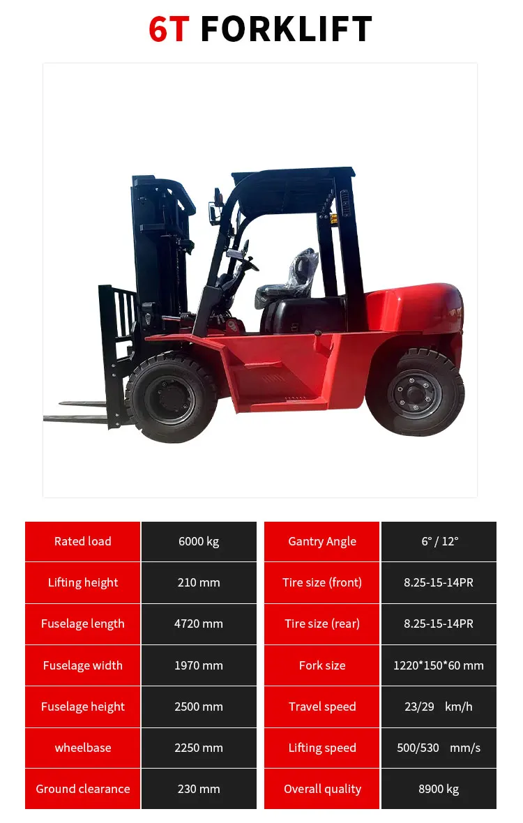 Kleiner Gabelstapler Preis 2 Tonnen 2,5 Tonnen 3 Tonnen 3,5 Tonnen 4 Tonnen Diesel-Gabelstapler mit Euro 3 und Euro 5 EPA-Motor – Detail 7
