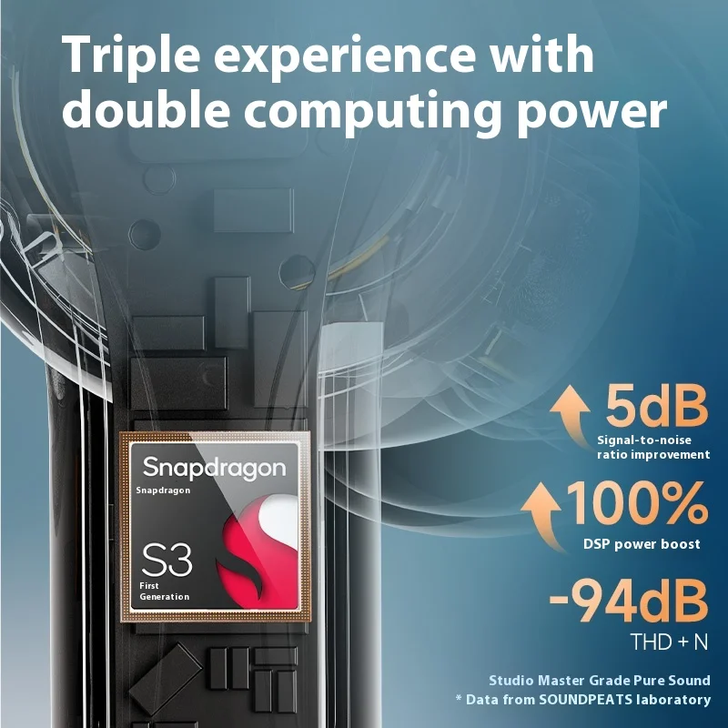 SoundPEATS Air5Pro سماعة لاسلكية تعمل بالبلوتوث سماعة مع ميكروفونات تقليل الضوضاء عمر البطارية الطويل IPX5 مقاوم للماء سماعات أذن رياضية مخصصة