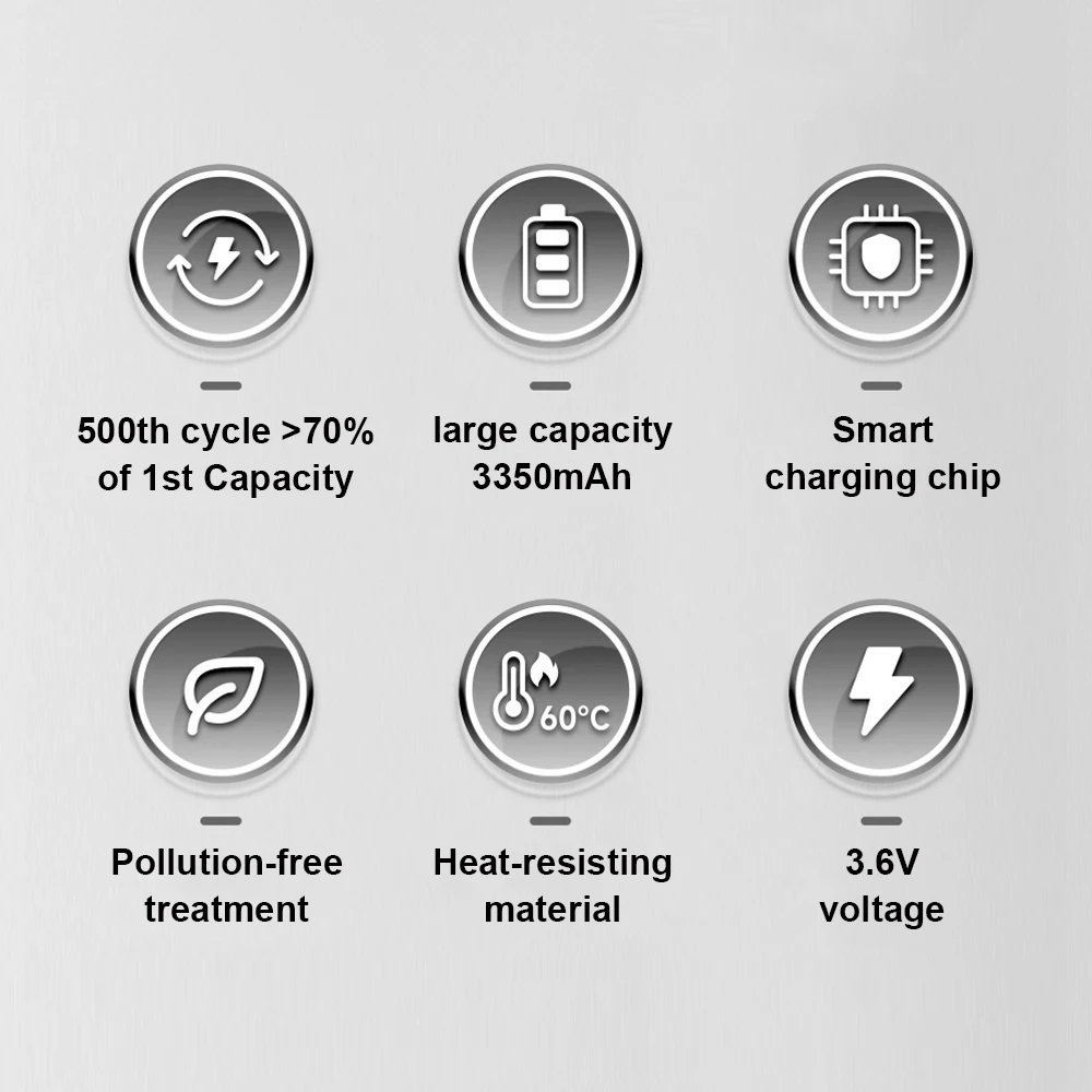 8PC 100% USB rechargeable lithium battery LR18650HB 3.7V 3400mAh original battery cell flashlight Li-ion battery cells