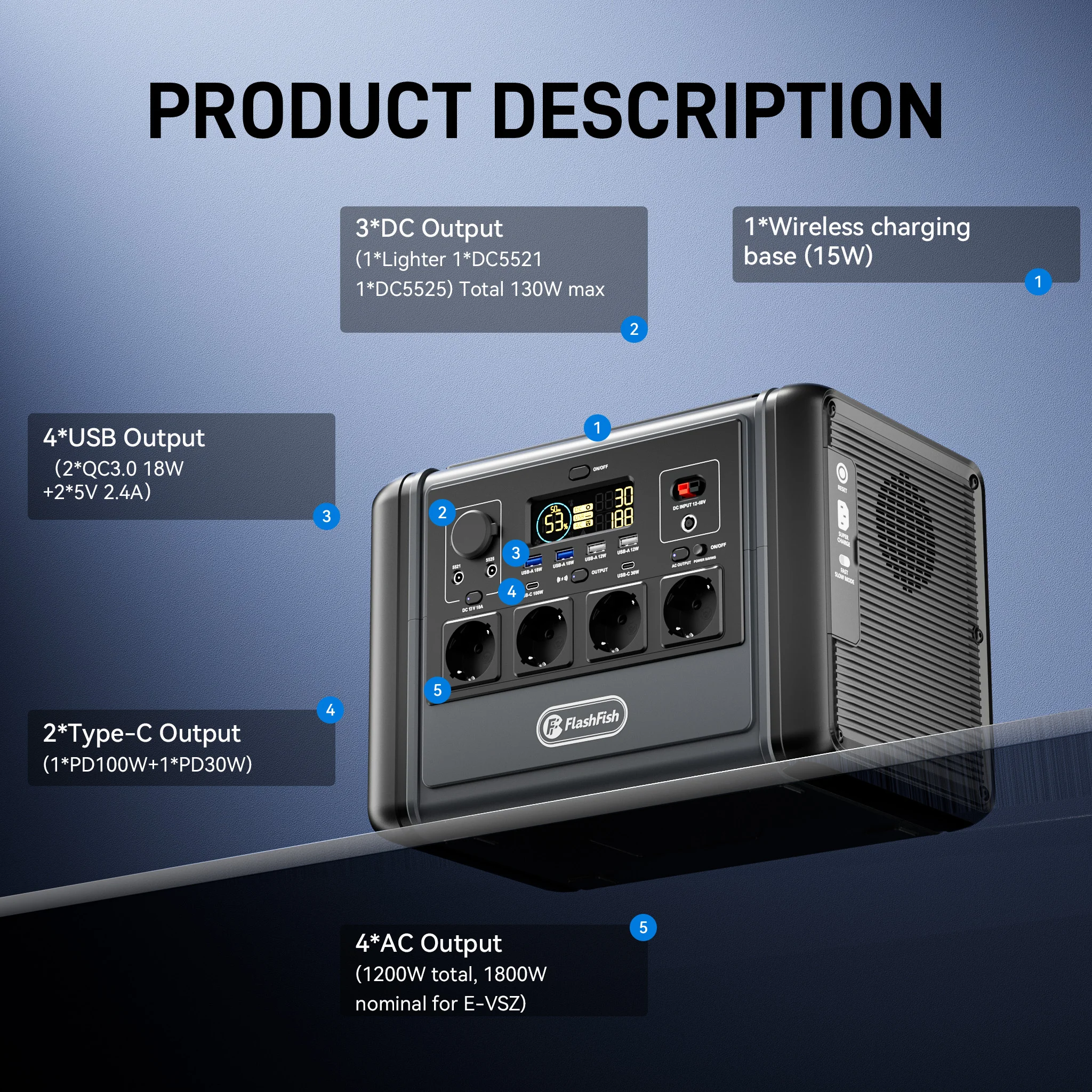 Taşınabilir Güç İstasyonu Flas - Outdoor Power Pack incelemesi ve fiyatı