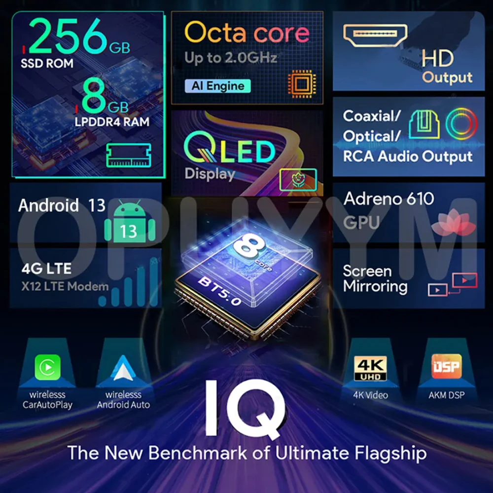 Multimedia Navigation For Hyundai i10 2007 2008 2009 2010 -2013 Android 15 Carplay Auto Car Radio Player WIFI+4G 2DIN Stereo DSP