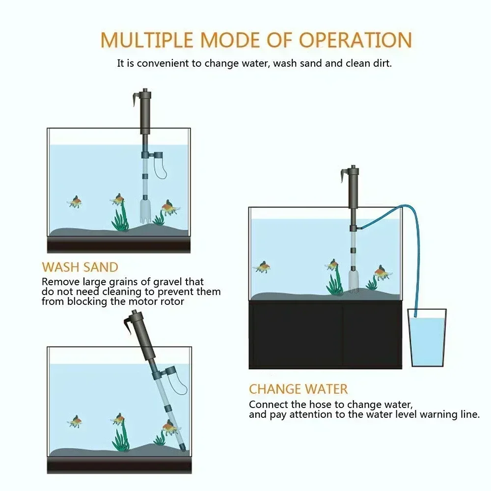 Nuovo strumento elettrico per la pulizia della pompa per il cambio dell'acqua del grande acquario, cambio dell'acqua, pulitore per ghiaia, sifone, pompa del filtro dell'acquario