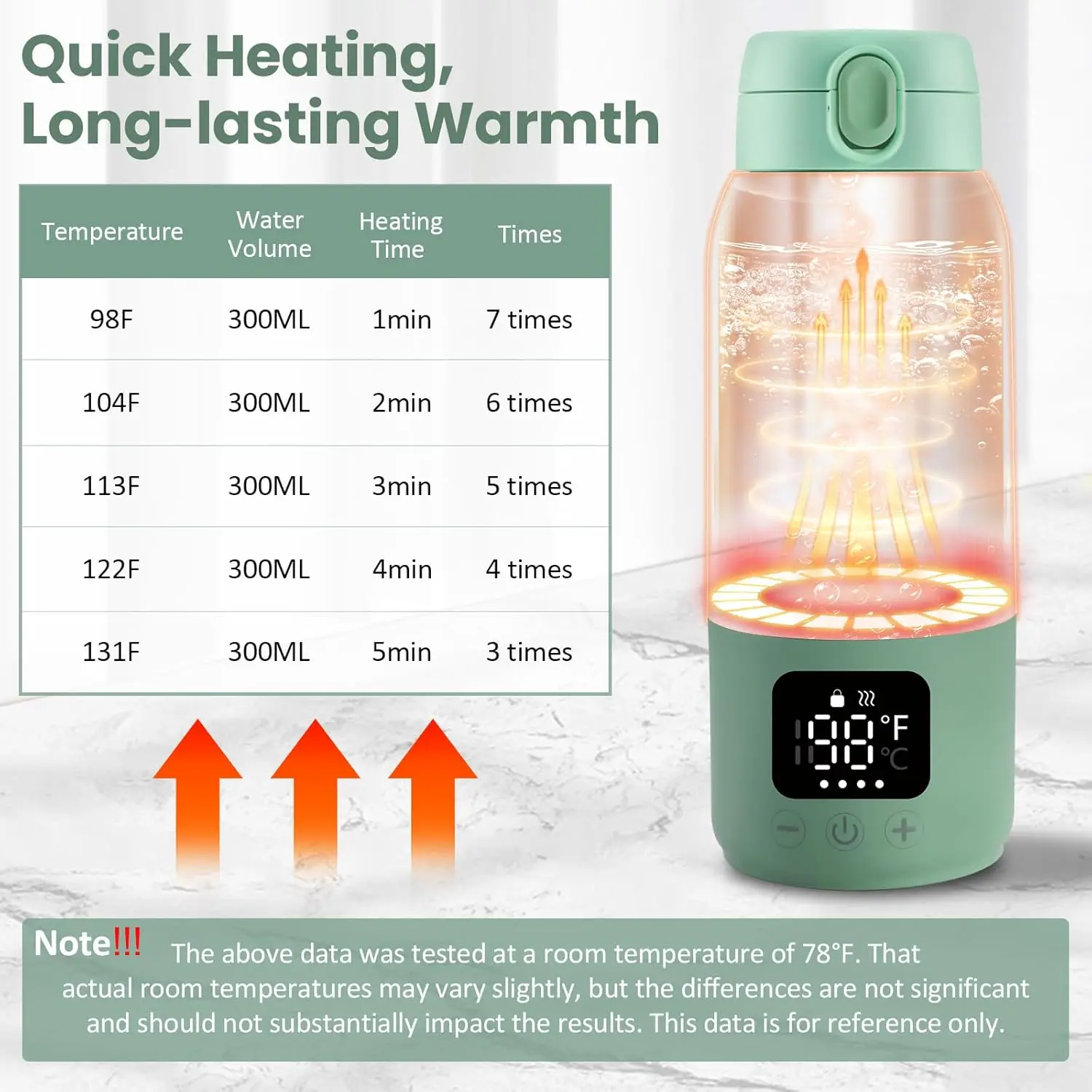 Portable Stainless Steel 17oz 500ml 100W Fast Heating Baby Bottle Milk Warmer for Baby Travel
