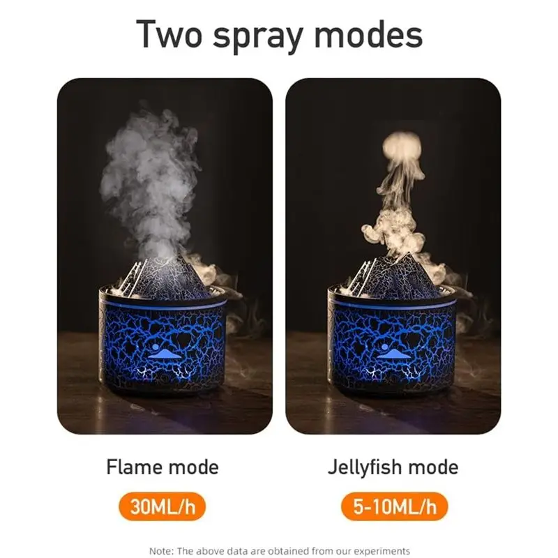 A21Q -180Ml Essential Oil Diffuser, Humidifier With Flame Aroma, Jellyfish Mist,7 Color LED,Auto Off For Home Office