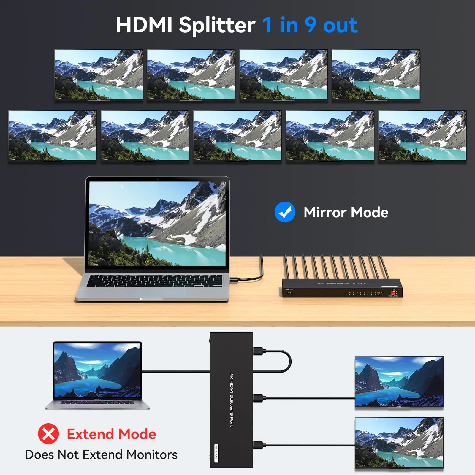 Imagem -02 - Hdmi Splitter 1x99 Port tv Monitor Divisor em para Fora para Apresentação Exposição Multi Hdmi Cabo Divisor Interruptor 4k