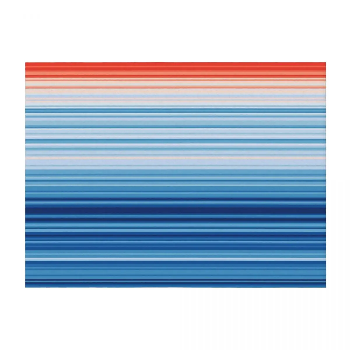 

Climate Change Stripes Throw Blanket Cute Softest Plaid Blankets