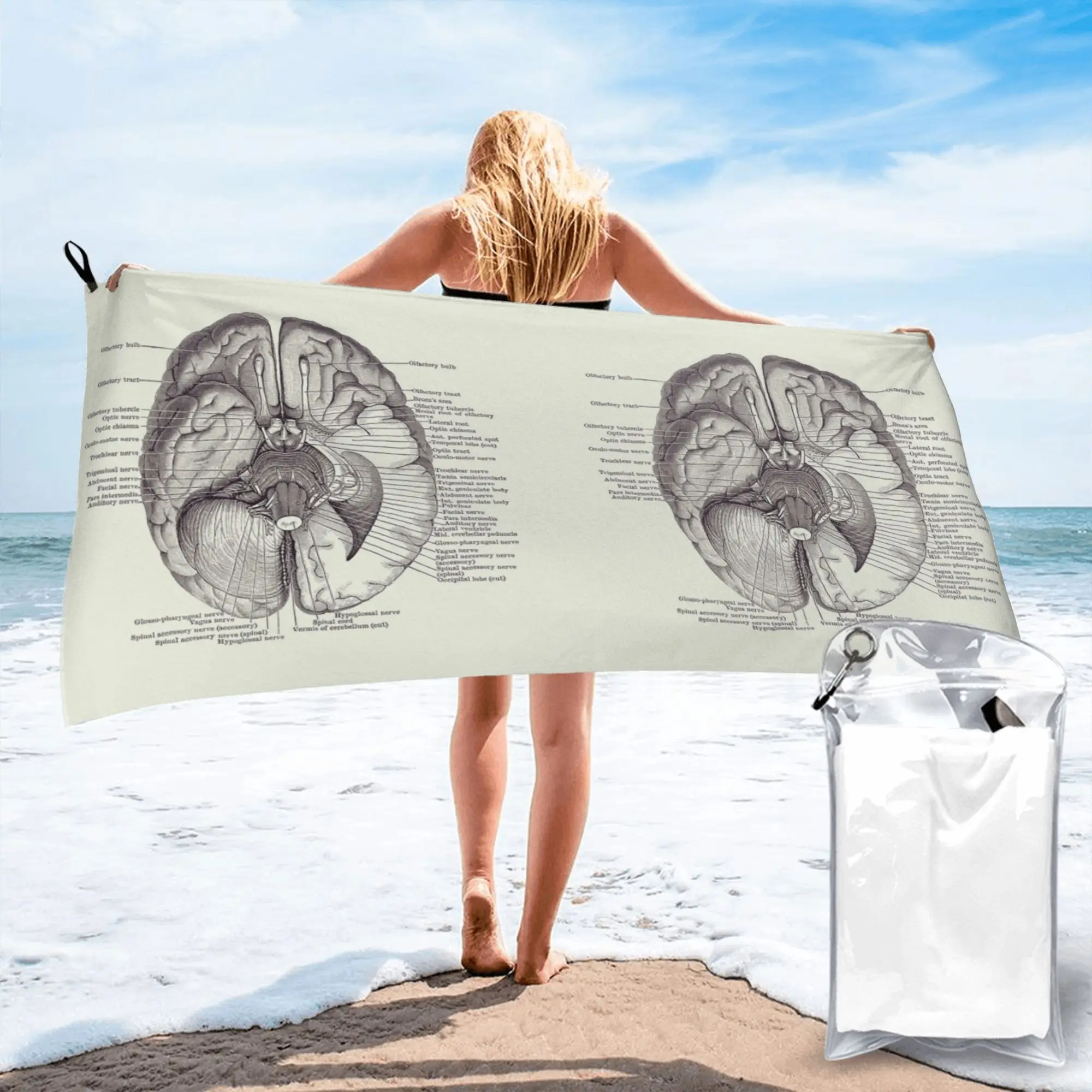 Brain Nervous System Diagram - Vintage Anatomy Beach Towel Soft Microfiber Quick Dry Absorbent Quick Towels For Pool