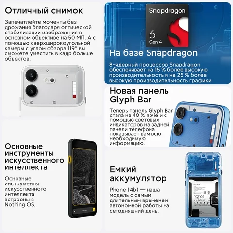 НОВЫЙ телефон Nothing Phone (4b) с 6,77-дюймовым AMOLED-экраном, процессором Qualcomm Snapdragon 6 Gen 4, батареей 5200 мАч, быстрой зарядкой 33 Вт, камерой 50 МП и дизайном Glyph Bar.