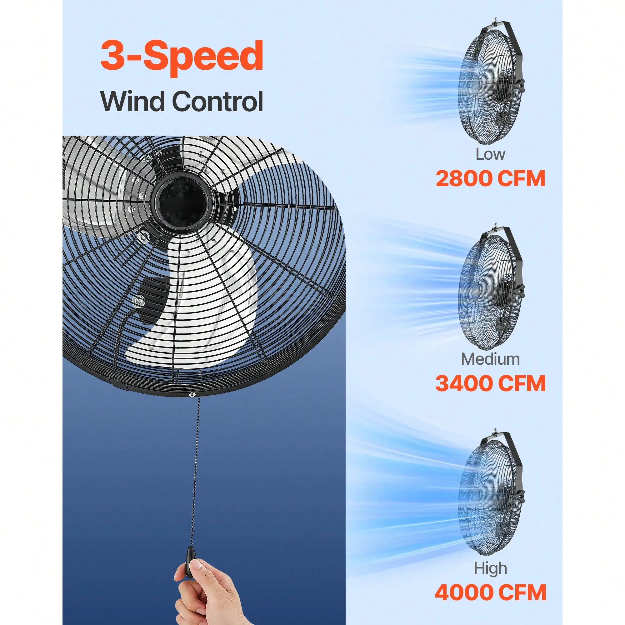 Thumbnail 4 - #24 Latest Wall Mount Fans Offers