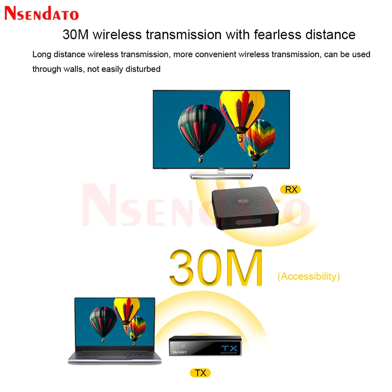 Measy-W2H 최대 무선 HD 오디오 비디오 전송 수신기, 1080P 4 인 1 hd WIHD 송신기 비디오 오디오 전송 익스텐더