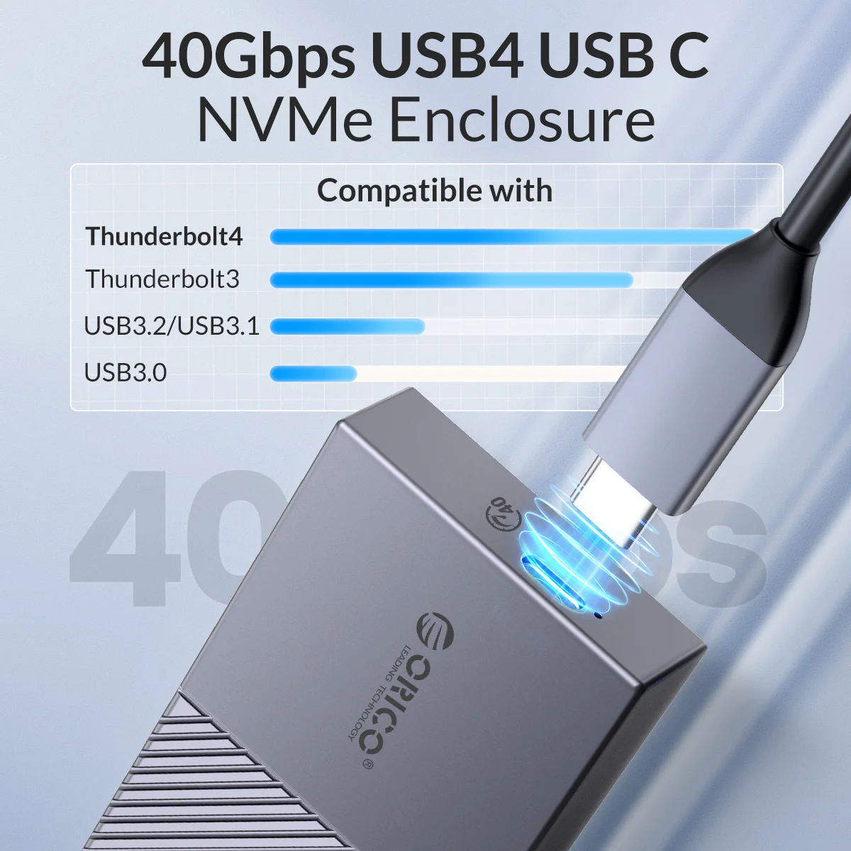ORICO USB4 NVMe SSD Enclosure 40Gbps PCIe3.0x4 Aluminum M.2 SSD Case Compatible with Thunderbolt 3 4 USB3.2 USB 3.1 3.0 Type-C view 2