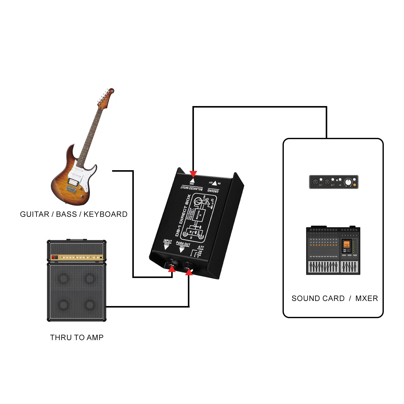 DB-1 Impedance Converter DI Box Stage Effector DI DI Box