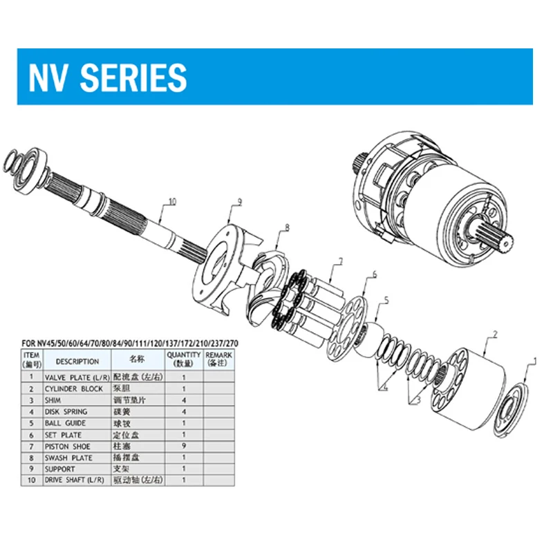 Запчасти для насоса Kawasaki серии NV, осевые поршневые насосы для NV270, комплект для ремонта гидравлического поршневого насоса
