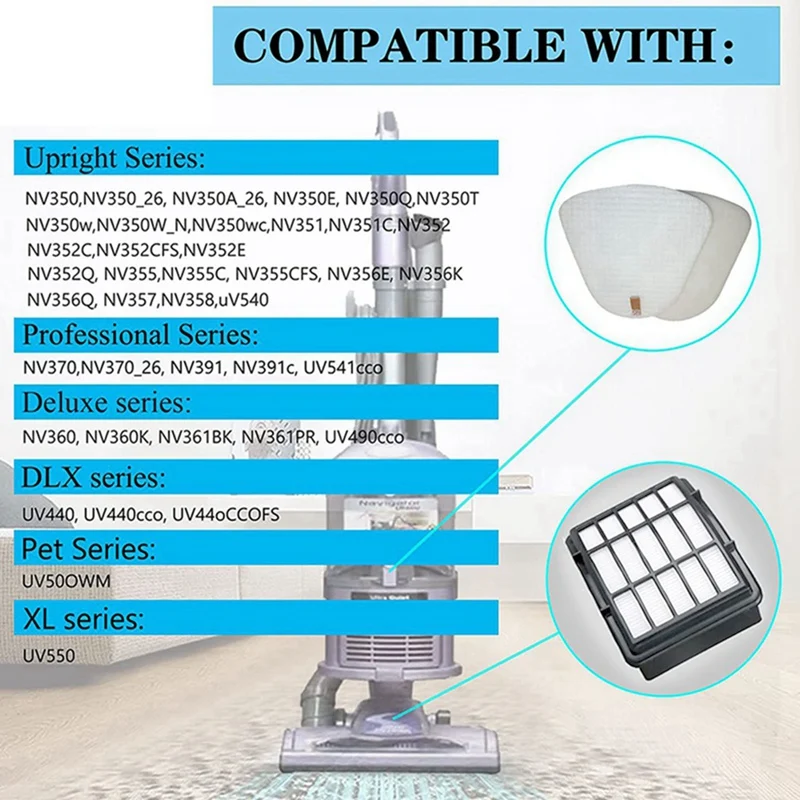 2X filtro HEPA para navegador de vacío Shark Lift-Away NV350 NV351 NV352 NV355 NV356 NV357 boquilla piezas de aspiradora Stock global