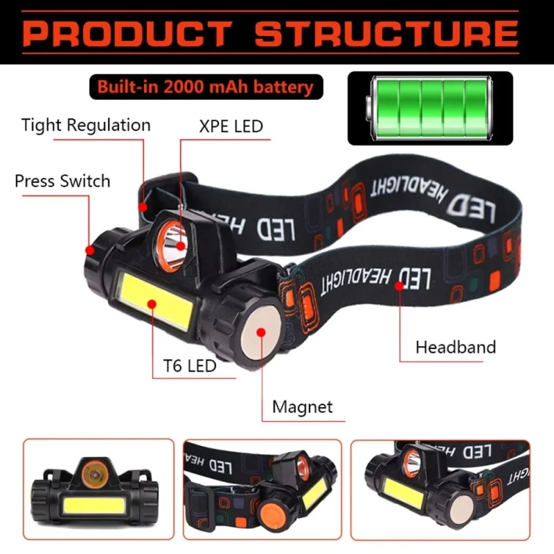 Rechargeable COB LED USB Headlamp Strong Magnetic Powerful Headlight Super Bright Waterproof Head Torch For Outdoor Fishing