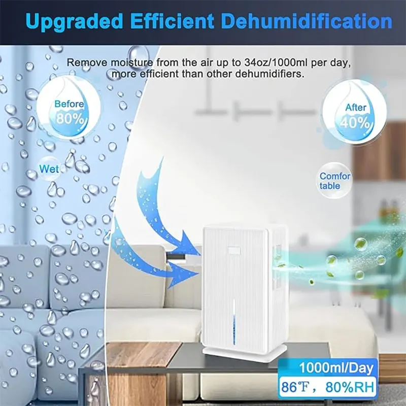 Thumbnail 2 - #19 Best Dehumidifiers to Buy In 2026