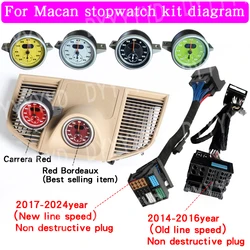Dash Clock Instrument Panel Upper Cover Chrono Stopwatch compass For Porsche Macan 95B 2014-2023 Dashboard interior accessories