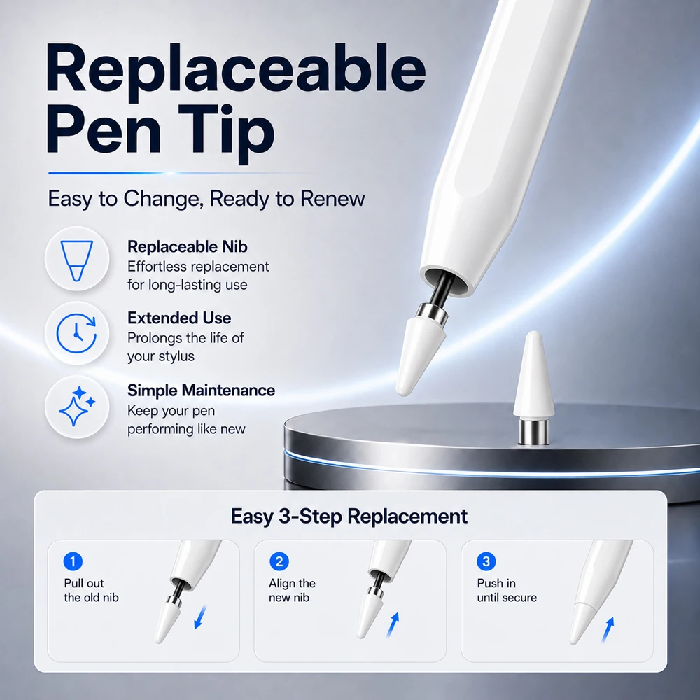 Drawing Magnetic Capacitive Stylus Pen No Bluetooth 4 LED Indicator for iOS Android Windows Phones Tablets Glove & Tips Students - view 6
