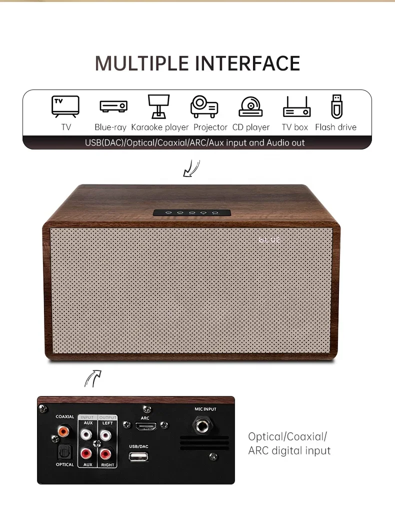 

Активная акустическая система HIFI 2.1-канальная с USB, беспроводным сабвуфером и UHF для домашнего использования