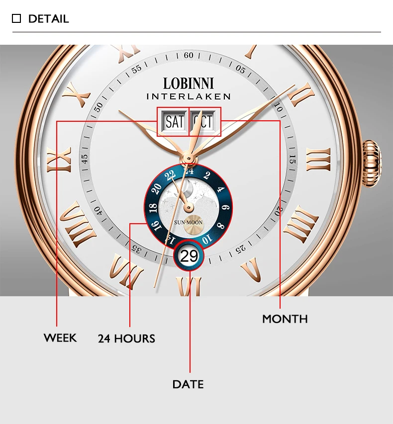LOBINNI Orologi automatici da uomo 40mm Orologio da polso meccanico di lusso 50M Impermeabile Zaffiro Chiusura a farfalla Mese Settimana Data