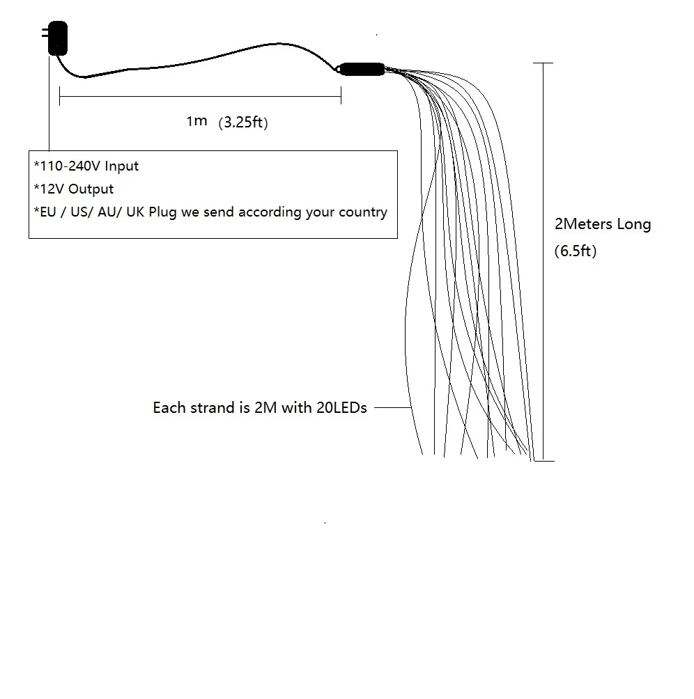 600LED الأخضر كابل شلال مصابيح في الهواء الطلق الجنية سلسلة أضواء شجرة عيد الميلاد لحفل الزفاف الستار الشارع أكاليل عطلة