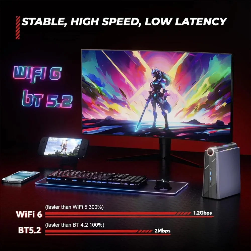 Mini Gaming Desktop 9 6900HX DDR5 NVMe SSD 3-Mode Performance Switch, 4K Triple Display, WiFi 6, Bluetooth 5.2 by Phantom