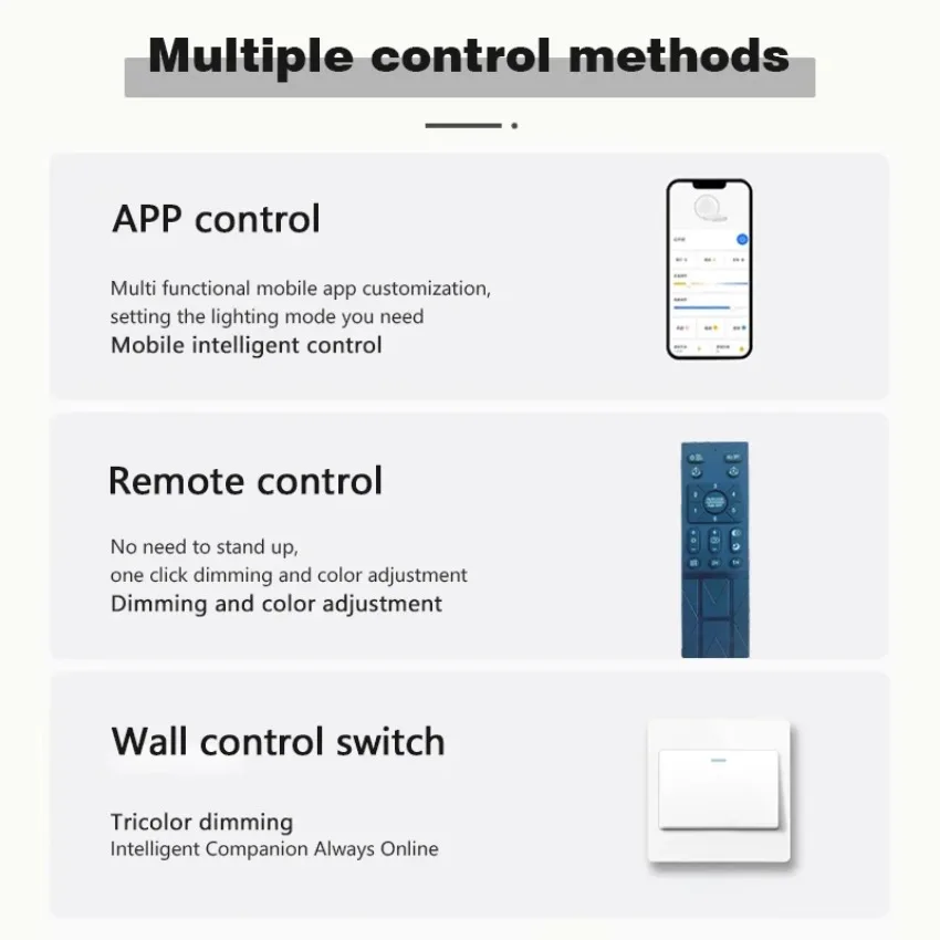 Moderno LED Luz Ventilador de teto, App inteligente, controle remoto, luminárias ajustáveis, adequado para salas Quartos