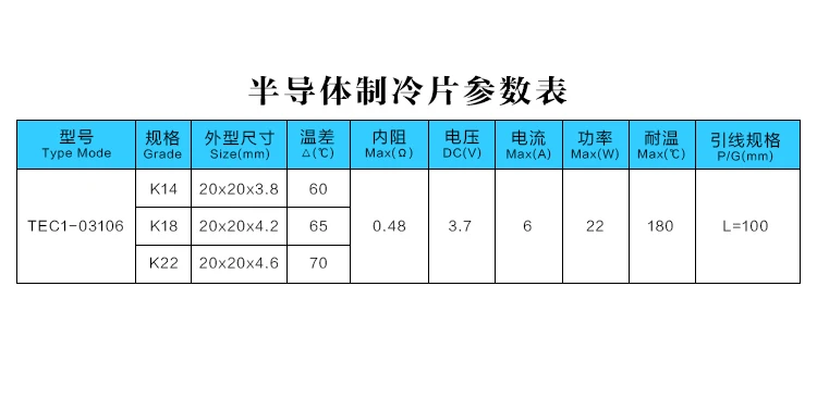 

TEC1-03106 Полупроводниковый холодильный чип Термоэлектрический Пельтье Разница температуры Электронное охлаждение 20x20 мм