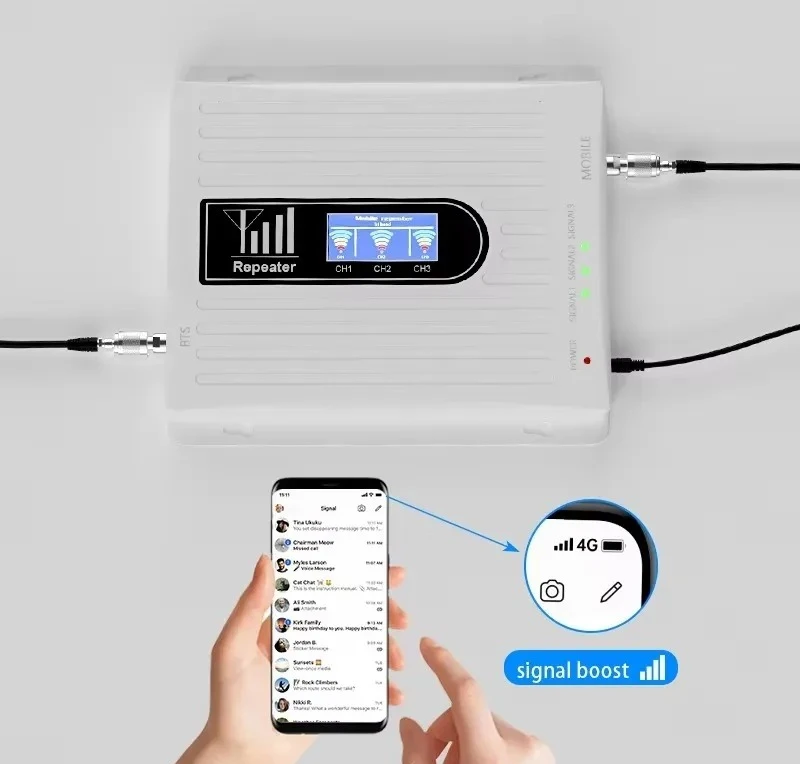 All-network 4G/5G Signal Extender, Repeater, Dedicated Mobile Phone Signal Amplifier, Enhanced Receiver.