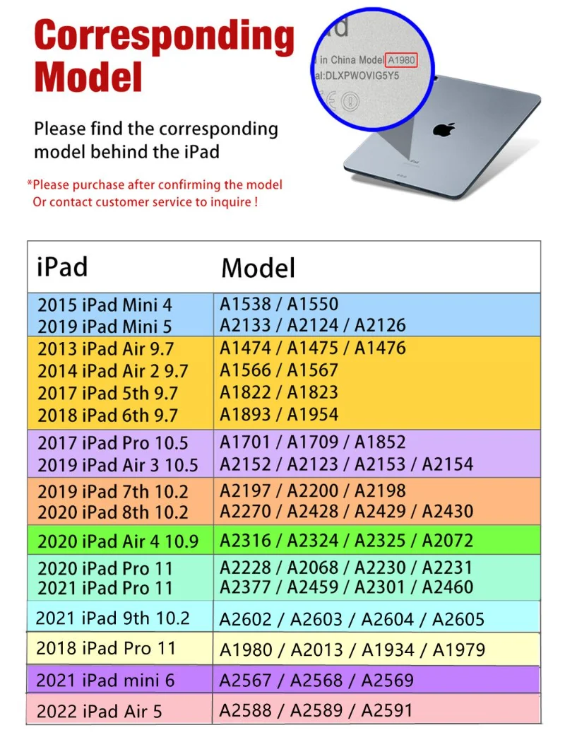 Protector de pantalla de papel para iPad Air 5 2022, iPad Pro 11 2021, 8th, 7th, 9th, 10th, iPad Mini 6, 4, 5, 3, atracción magnética extraíble